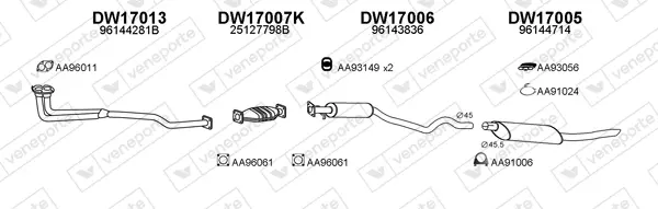 Изпускателна система VENEPORTE           