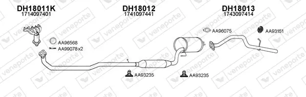 Изпускателна система VENEPORTE           