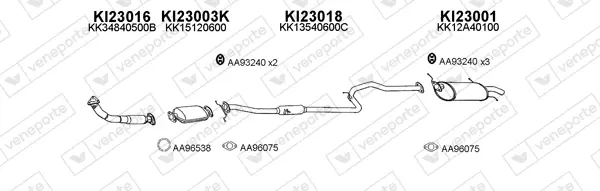 Изпускателна система VENEPORTE           