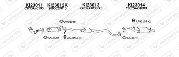 Изпускателна система VENEPORTE           