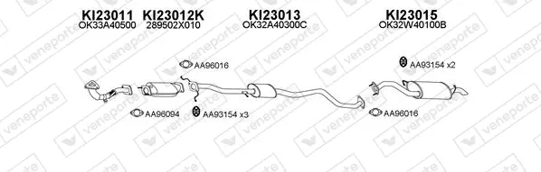 Изпускателна система VENEPORTE           