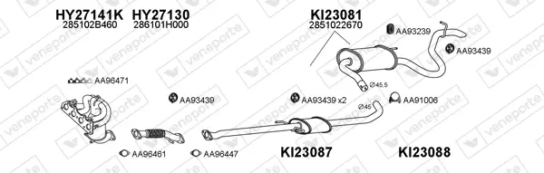 Изпускателна система VENEPORTE           