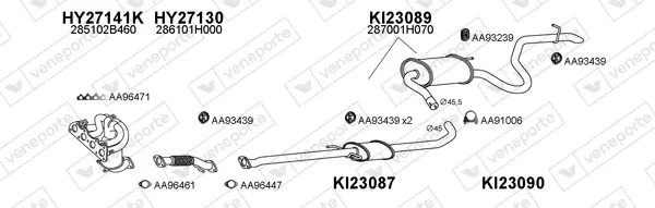 Изпускателна система VENEPORTE           