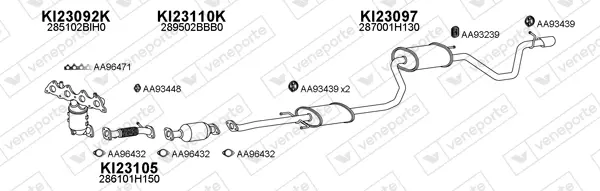 Изпускателна система VENEPORTE           