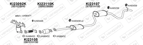 Изпускателна система VENEPORTE           