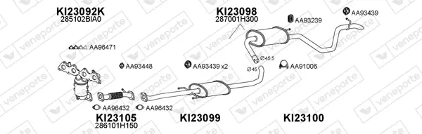 Изпускателна система VENEPORTE           