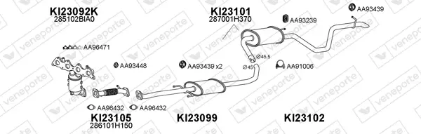 Изпускателна система VENEPORTE           