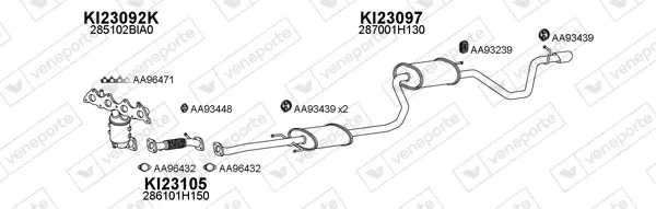 Изпускателна система VENEPORTE           
