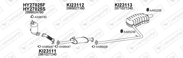 Изпускателна система VENEPORTE           