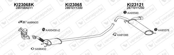 Изпускателна система VENEPORTE           