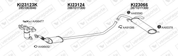 Изпускателна система VENEPORTE           