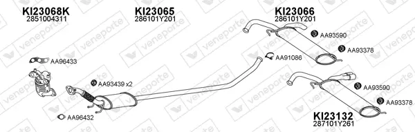 Изпускателна система VENEPORTE           