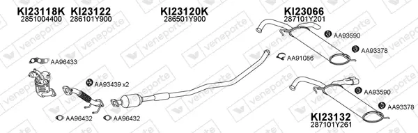 Изпускателна система VENEPORTE           