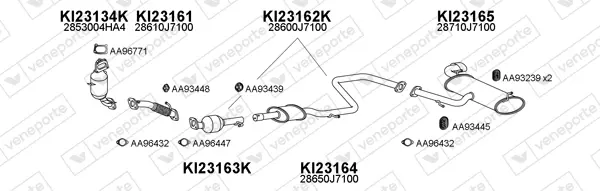 Изпускателна система VENEPORTE           
