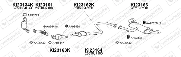 Изпускателна система VENEPORTE           