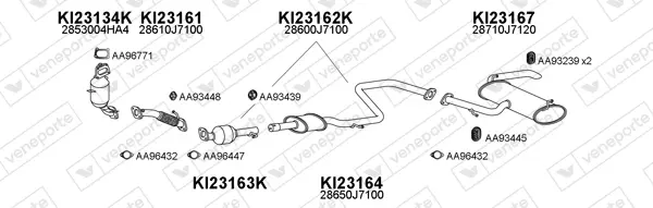 Изпускателна система VENEPORTE           
