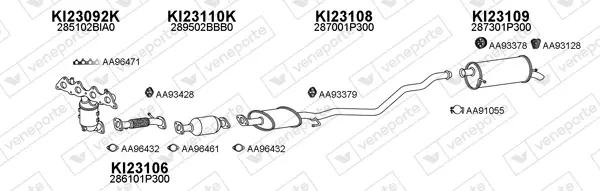 Изпускателна система VENEPORTE           