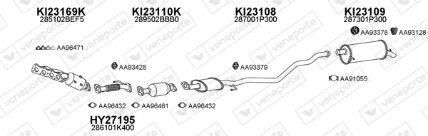 Изпускателна система VENEPORTE           