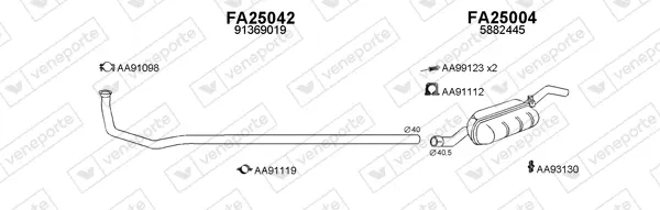 Изпускателна система VENEPORTE           