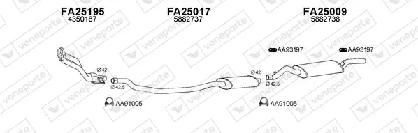 Изпускателна система VENEPORTE           