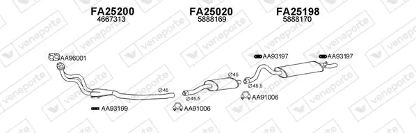 Изпускателна система VENEPORTE           