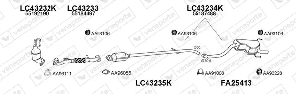Изпускателна система VENEPORTE           