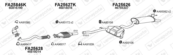 Изпускателна система VENEPORTE           