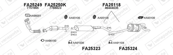 3451681prod