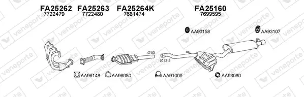 Изпускателна система VENEPORTE           
