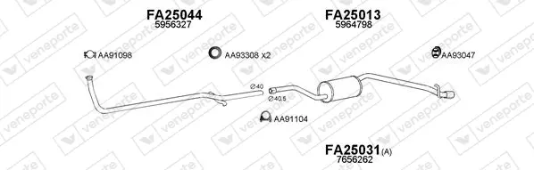 Изпускателна система VENEPORTE           