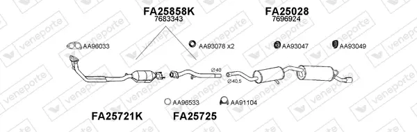 Изпускателна система VENEPORTE           