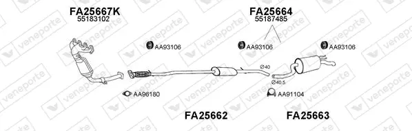 Изпускателна система VENEPORTE           