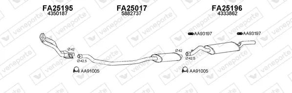 Изпускателна система VENEPORTE           