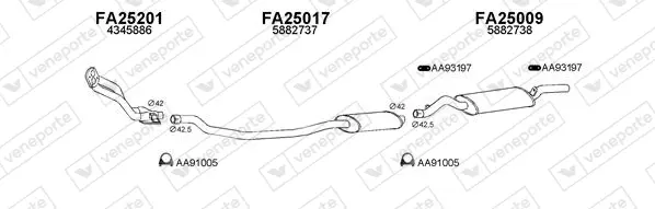 Изпускателна система VENEPORTE           