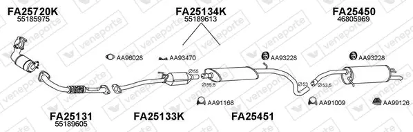 Изпускателна система VENEPORTE           