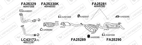 Изпускателна система VENEPORTE           