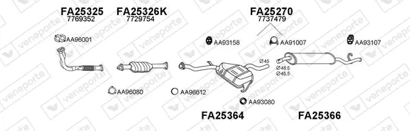 Изпускателна система VENEPORTE           
