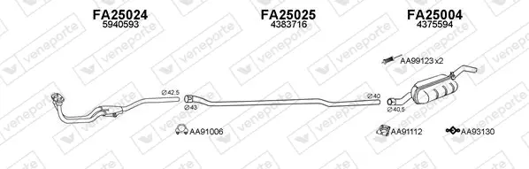 Изпускателна система VENEPORTE           