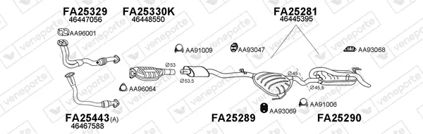 Изпускателна система VENEPORTE           