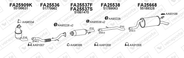 Изпускателна система VENEPORTE           
