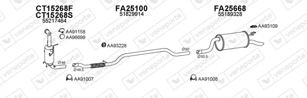 Изпускателна система VENEPORTE           