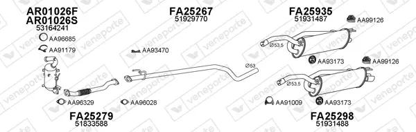 Изпускателна система VENEPORTE           