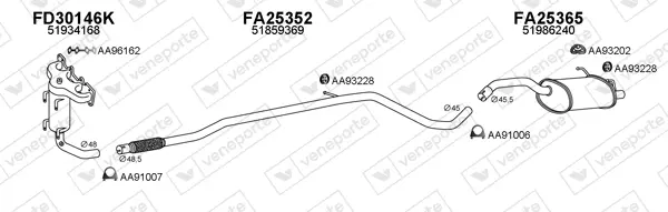Изпускателна система VENEPORTE           