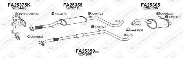 Изпускателна система VENEPORTE           