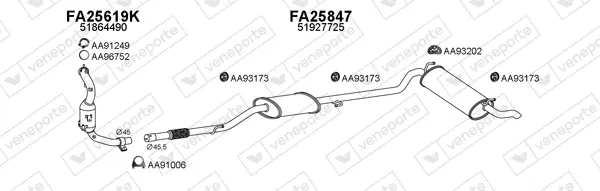 Изпускателна система VENEPORTE           