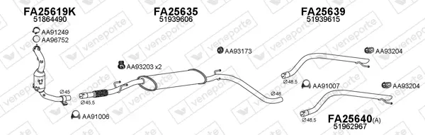 Изпускателна система VENEPORTE           