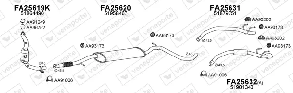 Изпускателна система VENEPORTE           