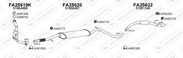 Изпускателна система VENEPORTE           
