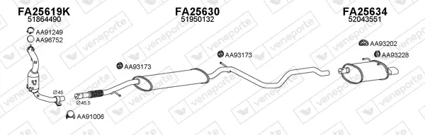 Изпускателна система VENEPORTE           