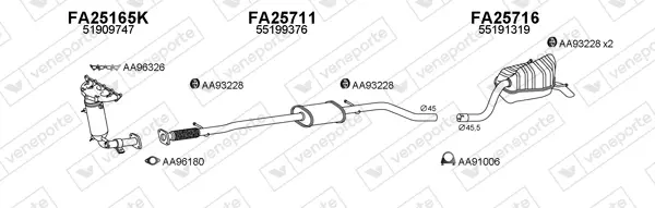 Изпускателна система VENEPORTE           